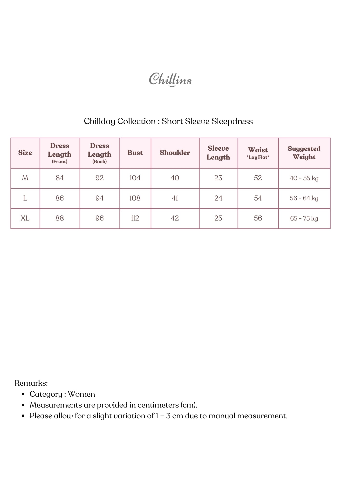 Chillday Collection : Sleep Dress Short Sleeve (Baby Green)